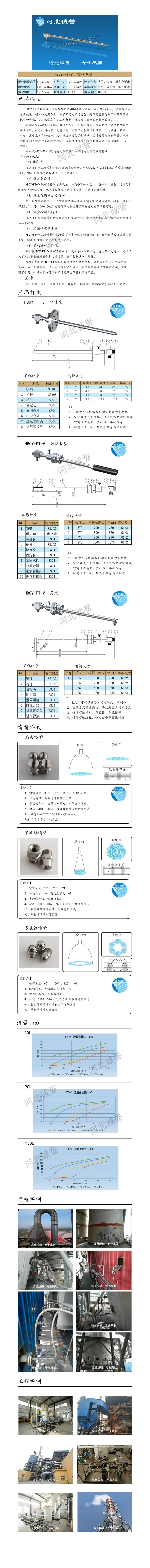 電廠脫硝噴槍保護套、噴槍參數(shù)、材質(zhì)尺寸、流量分布圖、扇形空心錐俯視圖介紹，以及噴槍霧化視頻展示和工程案例介紹