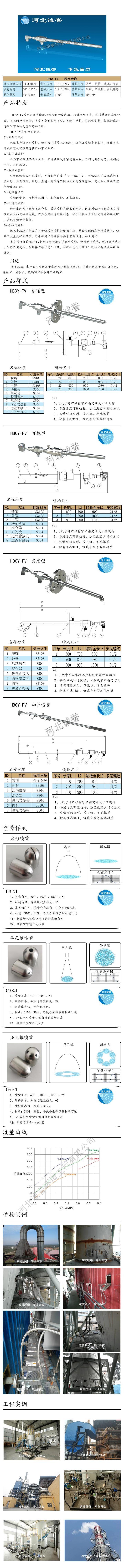 脫硝噴槍保護(hù)套、噴槍參數(shù)、材質(zhì)尺寸、流量分布圖、扇形空心錐俯視圖介紹，以及噴槍霧化視頻展示和工程案例介紹